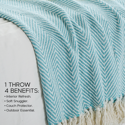 100% Organic Cotton Throw Blankets - Cyan